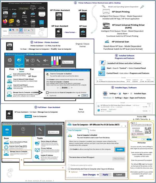 HP OfficeJet 8710 无法扫描到电脑？快速解决 “无计算机找到” 错误