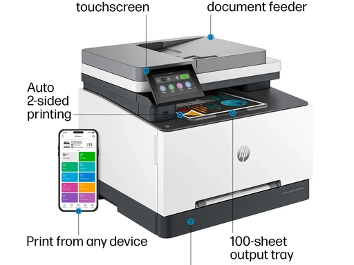 HP Color LaserJet Pro MFP 3301sdw 扫描到邮箱报网络连接错误但 Wi-Fi 正常的解决方法